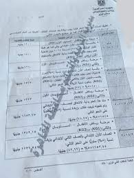 نشرة رسوم المدارس التجريبية لغات عن العام الدراسى 2020 2021