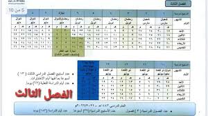 متى ستقام الدراسة في المملكة العربية السعودية 2021/1443؟ أعلنت وزارة التربية والتعليم في المملكة العربية السعودية عن التقويم الأكاديمي للعام الدراسي 1443 ه. ÙˆØ²Ø§Ø±Ø© Ø§Ù„ØªØ¹Ù„ÙŠÙ… Ø«Ù„Ø§Ø«Ø© ÙØµÙˆÙ„ Ù„Ù„Ø¹Ø§Ù… Ø§Ù„Ø¯Ø±Ø§Ø³ÙŠ Ø§Ù„Ù…Ù‚Ø¨Ù„ Ùˆ39 Ø§Ø³Ø¨ÙˆØ¹ Ø¯Ø±Ø§Ø³Ø© 1443 Ù…Ø¯ÙˆÙ†Ø© Ø§Ù„Ù…Ù†Ø§Ù‡Ø¬ Ø§Ù„Ø³Ø¹ÙˆØ¯ÙŠØ©