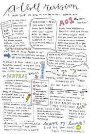 Hstudies A Level Revision A Short Guide On How To Not Let A Level Revision Sociology A Level Psychology A Level