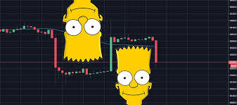 Crypto Meme History The Bart Pattern