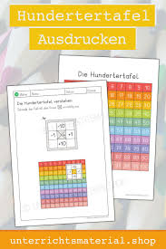 Kostenlos selbst ausdrucken in din a4 und a3. Hundertertafel Ausdrucken In 2020 Grundschule Geschenke Zum Abschied Hunderterfeld