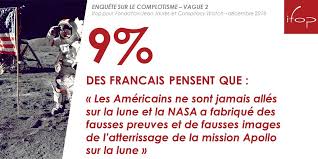 Vous apprenez le fran ais quelque part dans le monde. Ifop Opinion On Twitter 9 Des Francais Pensent Que Les Americains Ne Sont Jamais Alles Sur La Lune Et La Nasa A Fabrique De Fausses Preuves Et De Fausses Images De