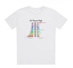 All Natural High T Shirt Drugs Chart