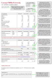 Award Letter Sample Student Financial Services Division Of Enrollment Services Carnegie Mellon University