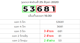 หวยดี เว็บหวยออนไลน์เปิดบริการหวยไทย หวยฮานอย หวยลาว หวย. à¸«à¸§à¸¢à¸¥à¸²à¸§à¸šà¸²à¸—à¸¥à¸° 850 à¸šà¸²à¸— 2 à¸• à¸§ 90 à¸šà¸²à¸— à¸ˆ à¸²à¸¢à¹€à¸¢à¸­à¸° Chudjenbet99