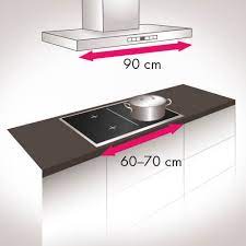 Kitchen extractor fans help to remove odors and smoke from your kitchen. Naber The Best Tips For Planning A Cooker Hood System