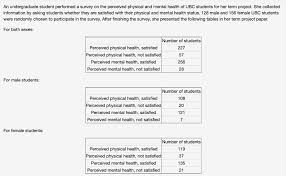 If you get the flu or an injury, you have no problem taking a sick day. Solved An Undergraduate Student Performed A Survey On The Chegg Com