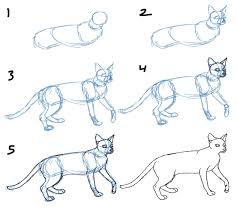 Pin On Learn To Draw