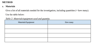 34 Three Types Of Scaffolding There S A Scaffold For That Ell Strategies Empowering Ells