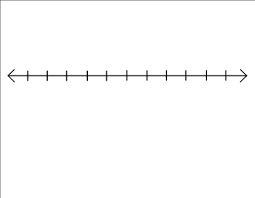 Learn about the rules of positive and negative integers. Number Lines Scholastic Parents