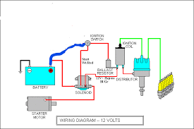 I will include my personal opinion on the build quality. Diagram Tractor Ignition Wiring Diagram 12v Full Version Hd Quality Diagram 12v Devinediagram Mariocrivaroonlus It