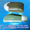 Is there such a thing as an automatic garage door opener? 1
