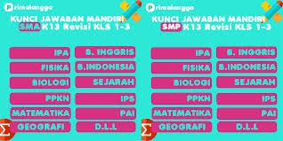 .bahasa indonesia sd mi tahun 2020 dan kunci jawaban ini dapat dijadikan sebagai referensi belajar. Pembahasan Buku Mandiri Sma K13 Revisi Kelas 10 12 Semua Pelajaran Lengkap Primalangga