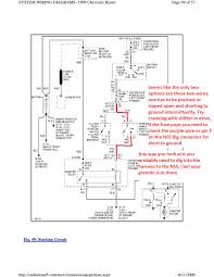 99 ford taurus fuse diagram basic electrical wiring theory. Crank Fuse Nightmare 99 Chevy Blazer Blazer Forum Chevy Blazer Forums