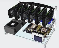 This list helps you to buy the best mining gpu to maximise your profitability without investing much time and money. Best Burstcoin Mining Computer Best Cheap Gpu For Bitcoin Mining Astangaayurvedcenter