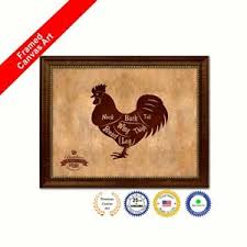 Details About Chicken Meat Cuts Butchers Chart Brown Framed Canvas Print Home Wall Art Gift