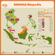 Mulai pengusaha properti, kontraktor, perbankan, sampai pengusaha pakan ternak. Bernasskopedia Hashtag On Twitter