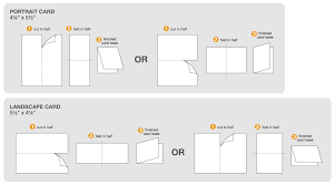 Personal use only cricut design space card sizing chart© 2015. Part 1 4 Card Basics Cardmaking 101 Kwernerdesign Blog