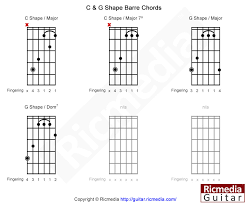 Barre Chord Lesson Part 2 Ricmedia Guitar