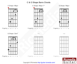 barre chord lesson part 2 ricmedia guitar