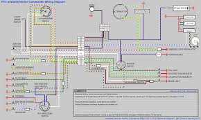 It shows how the electrical wires are interconnected and can also show where fixtures and components may be connected to the system. Commando Wiring Diagram Boyer Podtronics