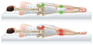 It also gently works the core muscles to improve stability. Tips And Tricks For Sleeping With Lower Back Pain H Wave