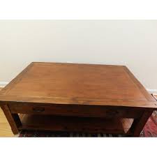 World market rewards members must log in to www.worldmarket.com to redeem offer. World Market Madera Coffee Table Aptdeco