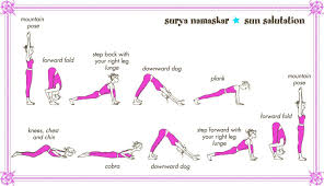 Get Your Yoga On Yoga Poses For Beginners Yoga Sequences Sun Salutation