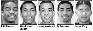 Honolulu Star-Bulletin Sports