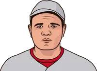 Most Home Runs By An MLB Player In 1918