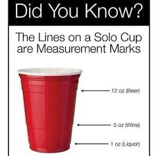 Red Solo Cup Proper Serving Sizes Good To Know Solo Cup Drinks