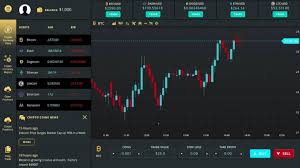 Best Cryptocurrency Trading Platform