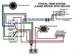 In pdf or jpg files. Common Outboard Motor Trim And Tilt System Wiring Diagrams Mastertech Marine