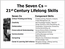 The 7cs Of The 21st Century Lifelong Learning Skills 21st Century Learning 21st Century Teaching Skills To Learn