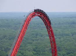 Top 11 Fastest Roller Coasters In The World 2019 The