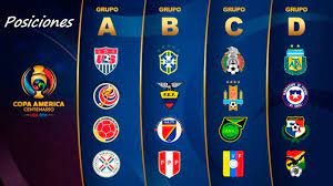 Tras la fase de grupos, la copa américa 2019 pasará a disputar los cuartos de final. Tabla De Posiciones Copa America Centenario 2016