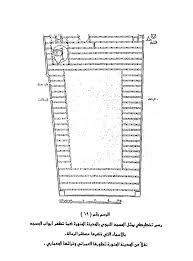 وتحبيبهم للمسجد النبوي والمدينة المنورة. Ø§Ù„Ø±Ø­Ù„Ø§Øª Ø§Ù„Ù…ØºØ±Ø¨ÙŠØ© ÙˆØ§Ù„Ø£Ù†Ø¯Ù„Ø³ÙŠØ© Ø§Ù„Ø±Ø³Ù… Ø±Ù‚Ù… 19 Ø±Ø³Ù… ØªØ®Ø·ÙŠØ·ÙŠ Ù„Ù„Ù…Ø³Ø¬Ø¯ Ø§Ù„Ù†Ø¨ÙˆÙŠ