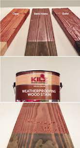 Make Your Outdoor Wooden Surfaces Last Longer With Kilz Weatherproofing Solid Color Stain This Ac Wooden Patio Furniture Wooden Patios Pergola Patio Ideas Diy