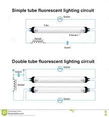 The wiring process of fluorescent tube lamp/light with ballast,starter is quite easy and simple. Tube Light Wiring Diagram Pdf Furnace Blower Wiring Diagram Heat Strip Grabengg Selemau Progettocomenio It