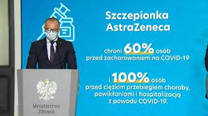 Zobacz najciekawsze publikacje na temat: Skutecznosc Szczepionki Astrazeneca Spelnia Zadania Polsat News
