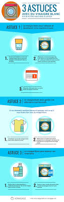 Epingle Sur Aide