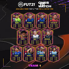 I've been a consistent elite player since fifa 17, with occasional top 100 finishes in fifa 19 and 20 and a top 200 finish once so far in 21. Otw De Fifa 21 Ones To Watch Prediccion Ultimateteam Online