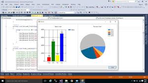 how to create chart graph in c windows forms application