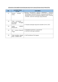 The fly 5 years ago. Http Www Hasil Gov My Pdf Pdfam Senarai Dokumen Sokongan Rayuan Gkp 1 Pdf