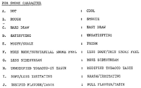 A compilation of camel menthol cigarette commercials. Packaging Colour Research By Tobacco Companies The Pack As A Product Characteristic Abstract Europe Pmc