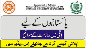 Employment Opportunity In Italy For Pakistani Job In Italy For Pakistani Youtube