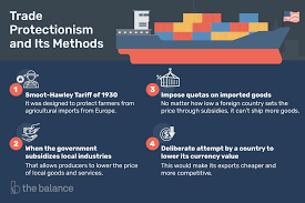 Trade Protectionism Definition Pros Cons 4 Methods