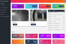 Smart home dashboard designed by dimitris tsironis. Home Automation Dashboard Version 3 Weekend Enthusiast