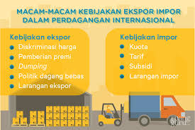 2 Kebijakan Perdagangan Internasional Dan Jenisnya Ekonomi Kelas 11