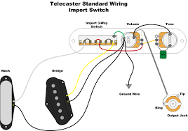 (this is the best way to wire a master volume control). 2 Pickup Teles Guitarnutz 2